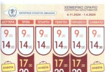 Επιστρέφει το χειμερινό ωράριο στα εμπορικά της Λιβαδειάς