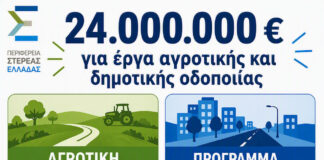 Αυξάνονται στα 24.000.000 € οι χρηματοδοτήσεις προς τους Δήμους για έργα αγροτικής και εσωτερικής οδοποιίας