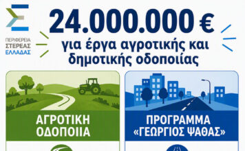 Αυξάνονται στα 24.000.000 € οι χρηματοδοτήσεις προς τους Δήμους για έργα αγροτικής και εσωτερικής οδοποιίας